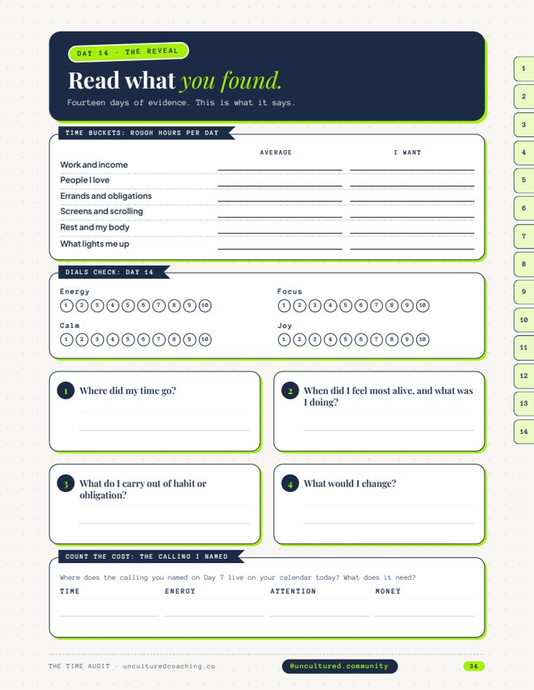 The Day 14 reveal page with time buckets, a dials check and reflection questions.